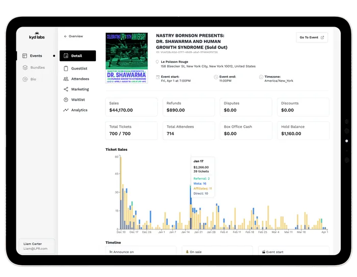 iPad with marketing dashboard